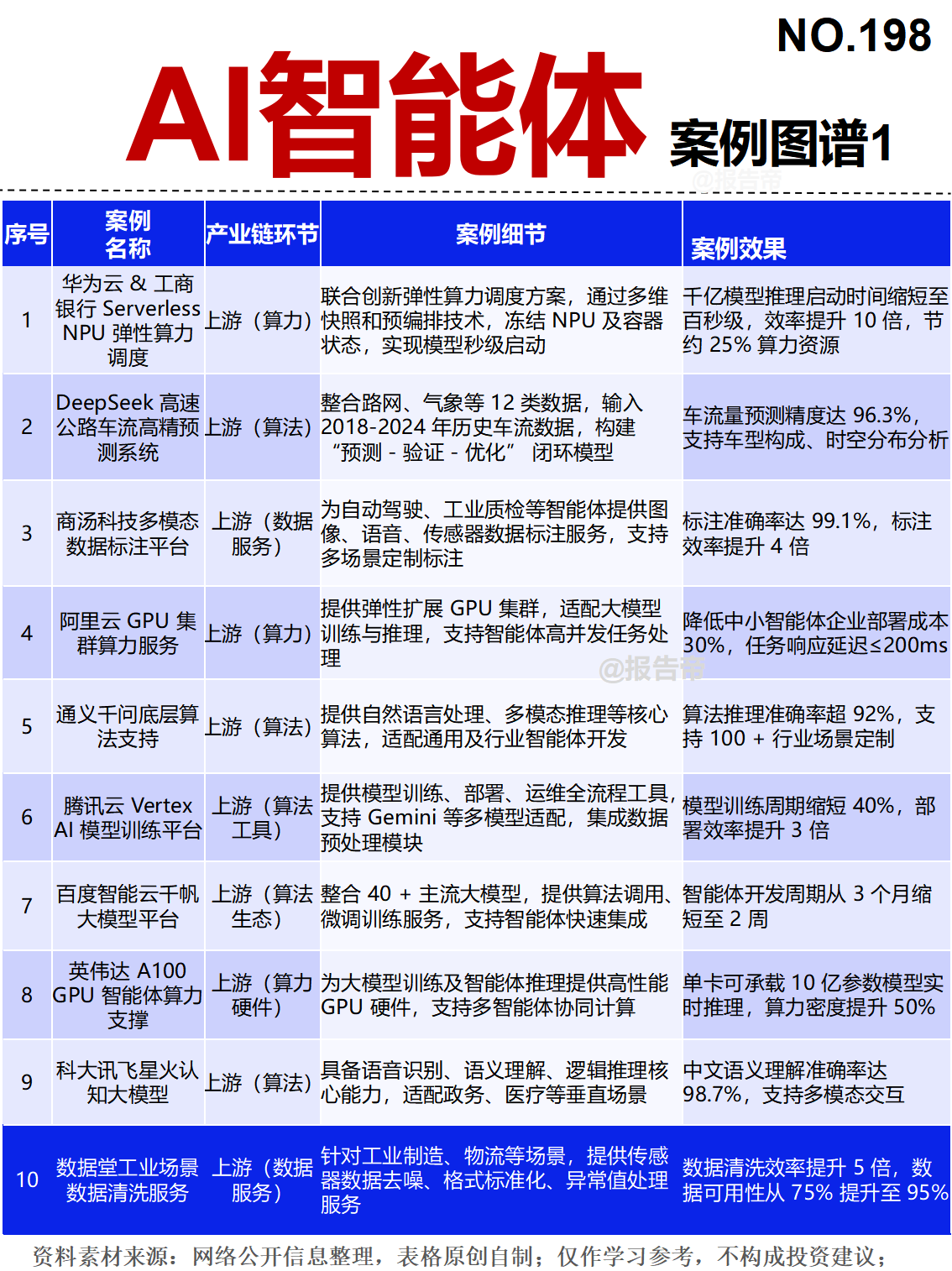图片11