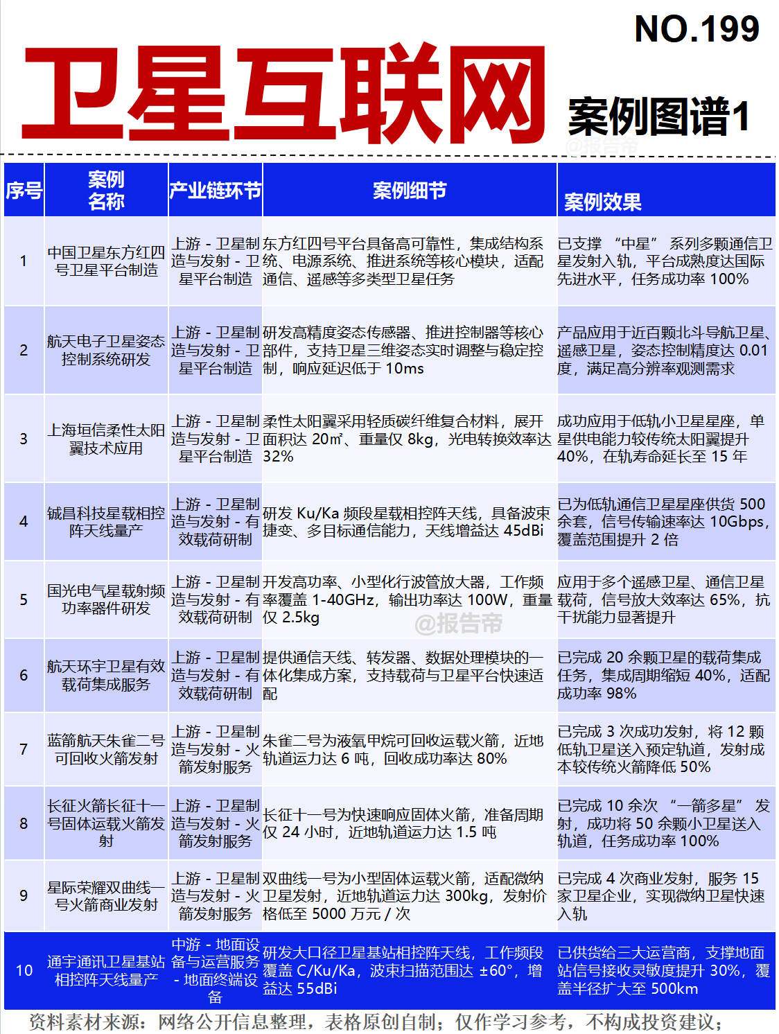 图片11