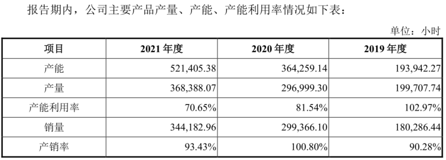 菲沃泰：扣非净利跌超6成再转亏损 纳米镀膜龙头难解“死结”丨-第9张图片-奈飞网