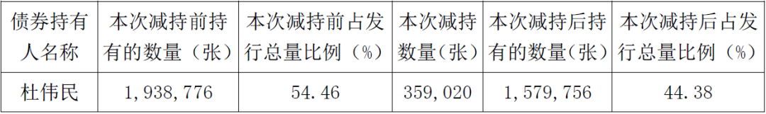 長生生物警示：存退市風險 商業 第11張