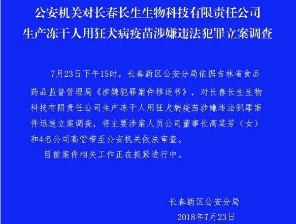 長生生物警示：存退市風險 商業 第6張