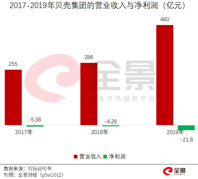 重磅！證監會傳來大消息，創業板漲跌幅20%要來了（附最新IPO排隊名單） 財經 第9張