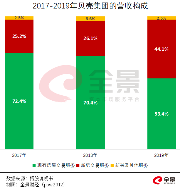 重磅！證監會傳來大消息，創業板漲跌幅20%要來了（附最新IPO排隊名單） 財經 第10張