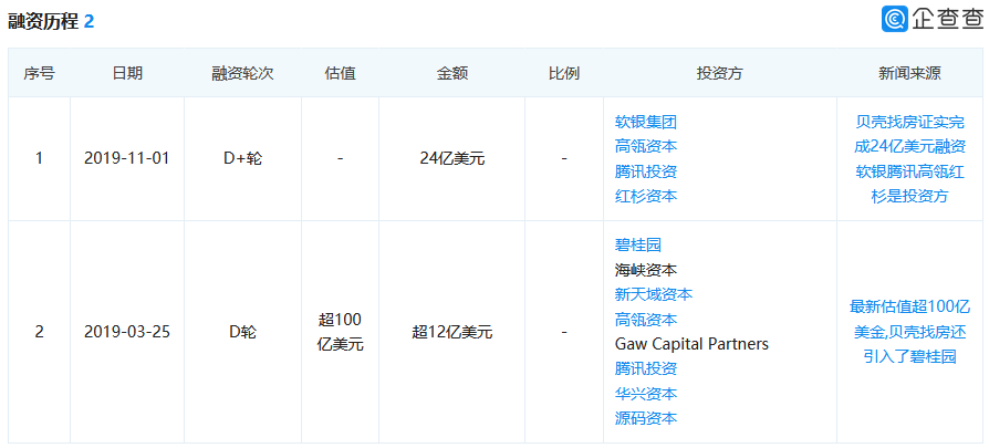 重磅！證監會傳來大消息，創業板漲跌幅20%要來了（附最新IPO排隊名單） 財經 第11張