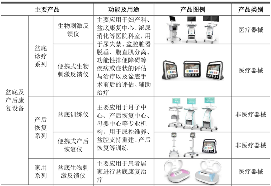 麦澜德：巨大红利兜不住？30%行业增速下净利已连续下滑丨-第3张图片-奈飞网