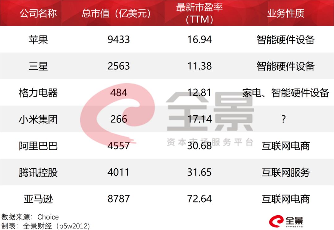 股价腰斩、市值暴跌3000亿！雷军坐不住了，120亿买买买
