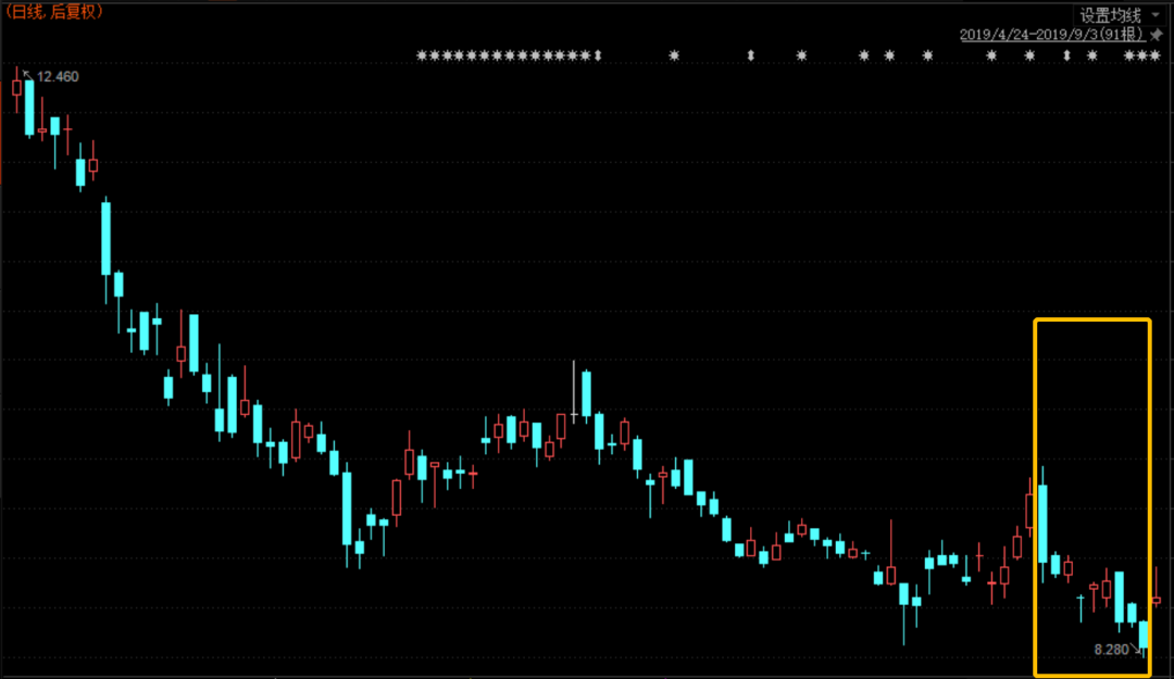 股价腰斩、市值暴跌3000亿！雷军坐不住了，120亿买买买