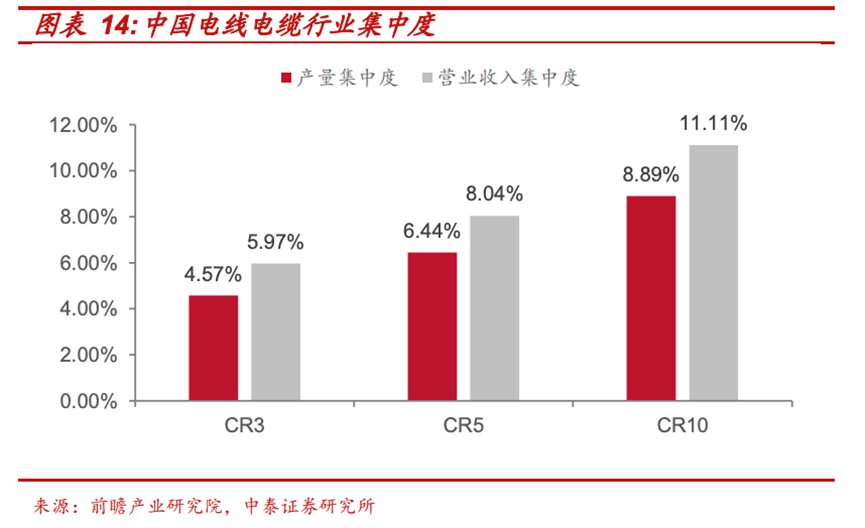 打入国家电网第一梯队、去年净赚超6000万！背靠万亿行业 晨光电缆有望实现“加速度”？-第5张图片-奈飞网
