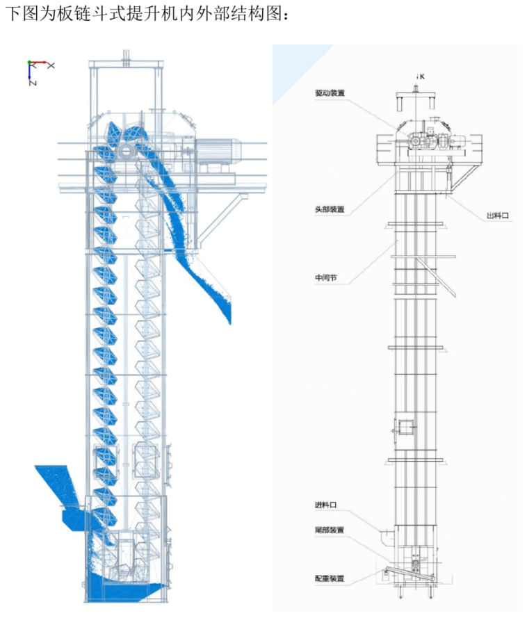 斗式提升机龙头制造商和泰机电 冲刺深市主板IPO丨-第3张图片-奈飞网