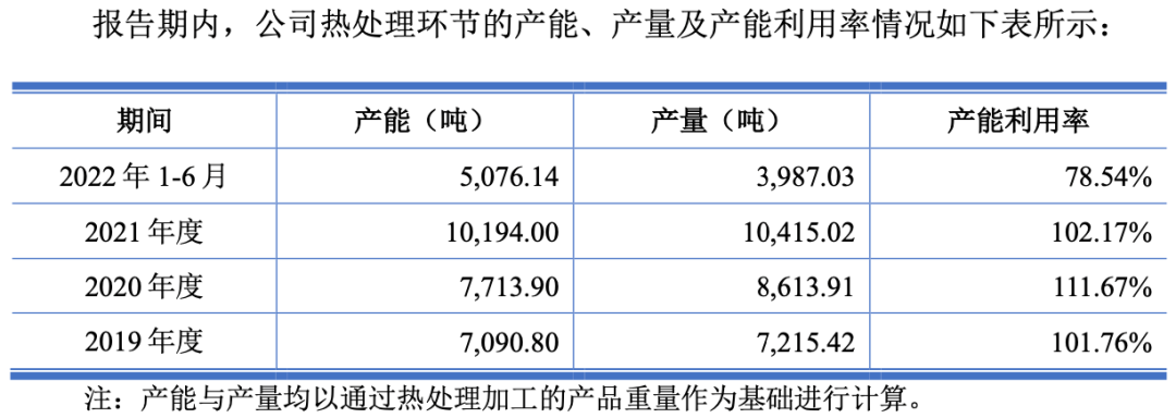 斗式提升机龙头制造商和泰机电 冲刺深市主板IPO丨-第10张图片-奈飞网