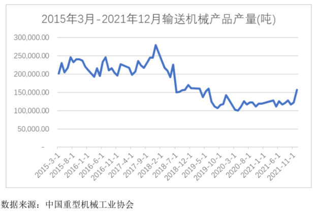 斗式提升机龙头制造商和泰机电 冲刺深市主板IPO丨-第7张图片-奈飞网