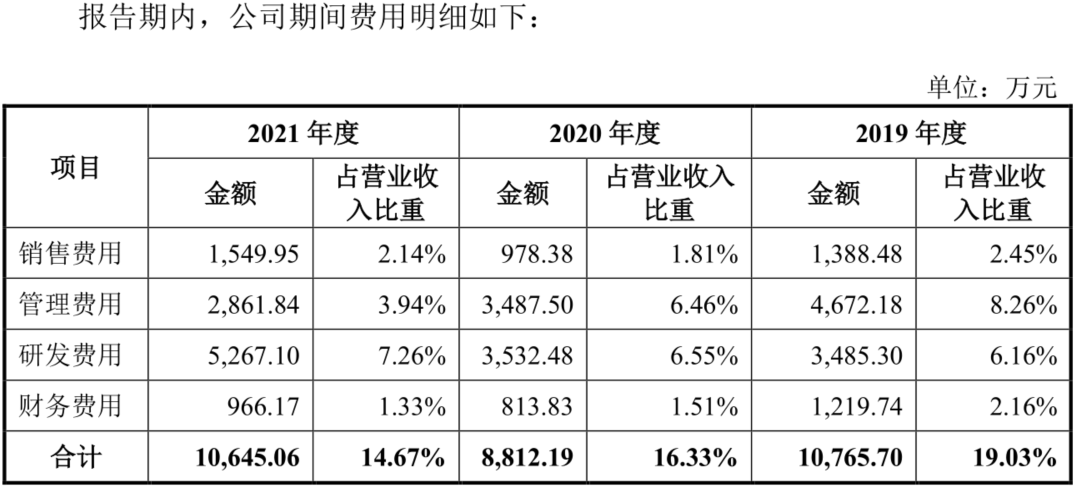 隆达股份：同业巨头增长停滞 2.6倍产能扩张能否消化？-第7张图片-奈飞网