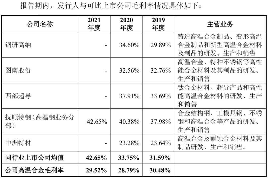 隆达股份：同业巨头增长停滞 2.6倍产能扩张能否消化？-第10张图片-奈飞网