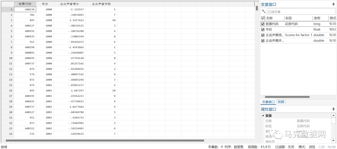 上市公司-企业声誉得分和评级测算