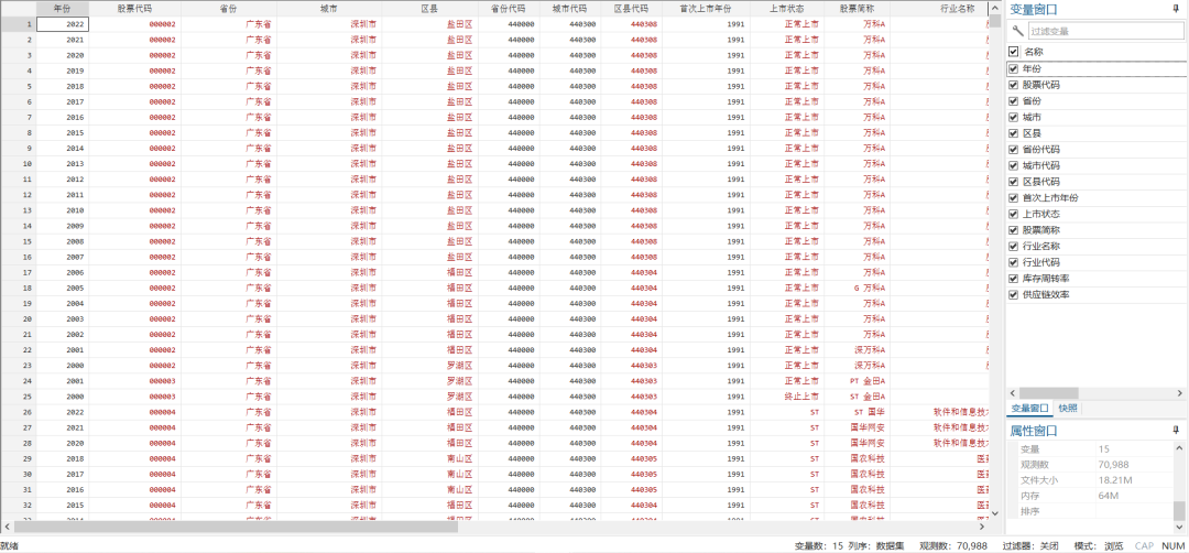 上市公司-供应链效率