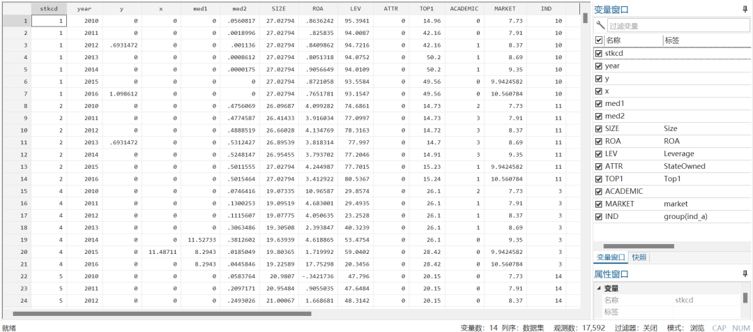 中介效應、多重中介效應模型