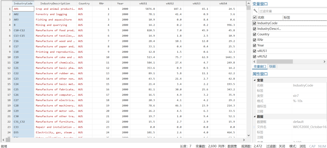 世界、全国、各省-投入产出表