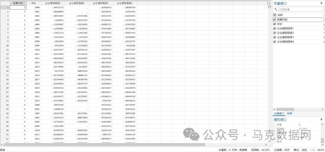 上市公司-避税程度