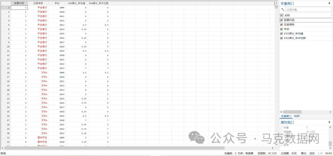 更新！华证ESG评级-得分