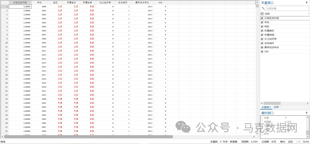 “中国碳排放交易试点”城市名单DID