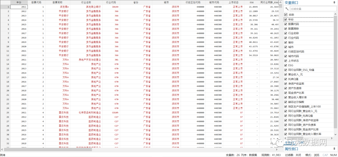 《南开管理评论》企业ESG信息披露同群效应研究