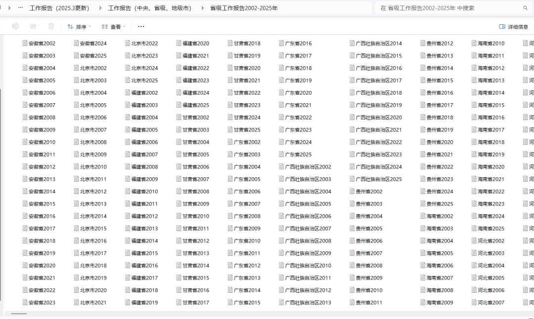 中国各省-政府工作报告文本数据