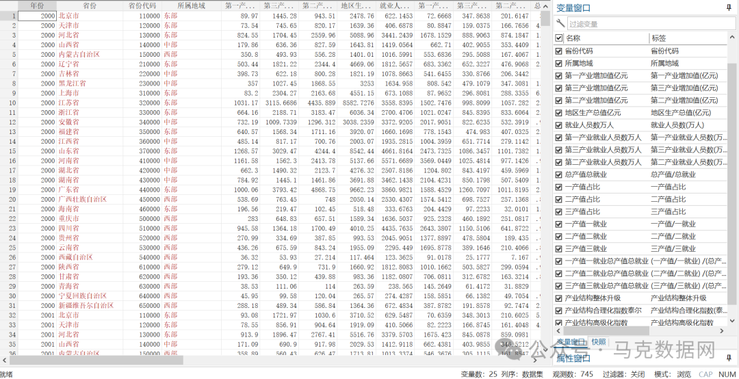 中国省级产业结构高级化、泰尔指数