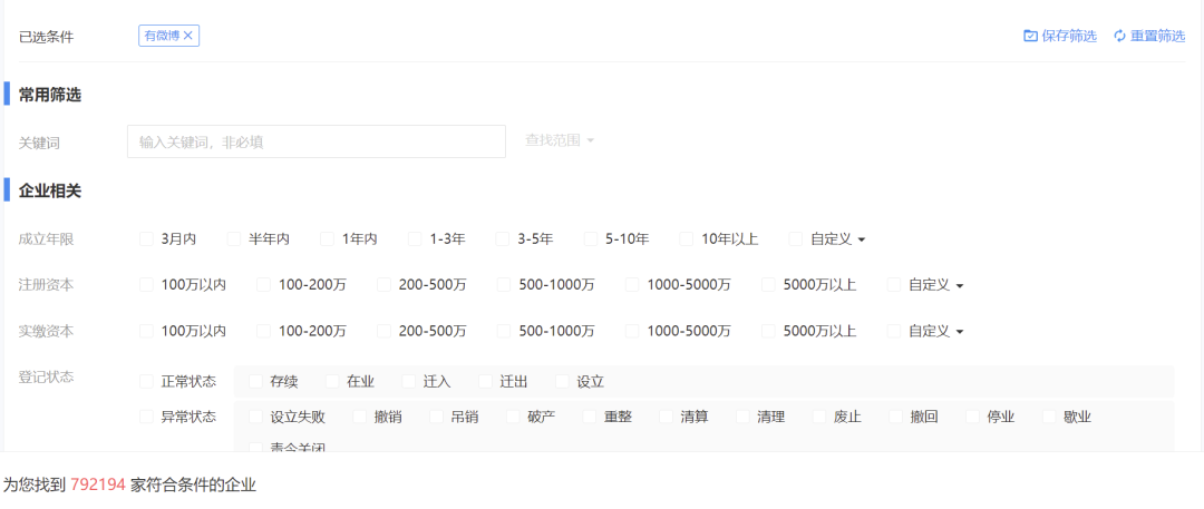 数字经济 | 有微博的企业信息库