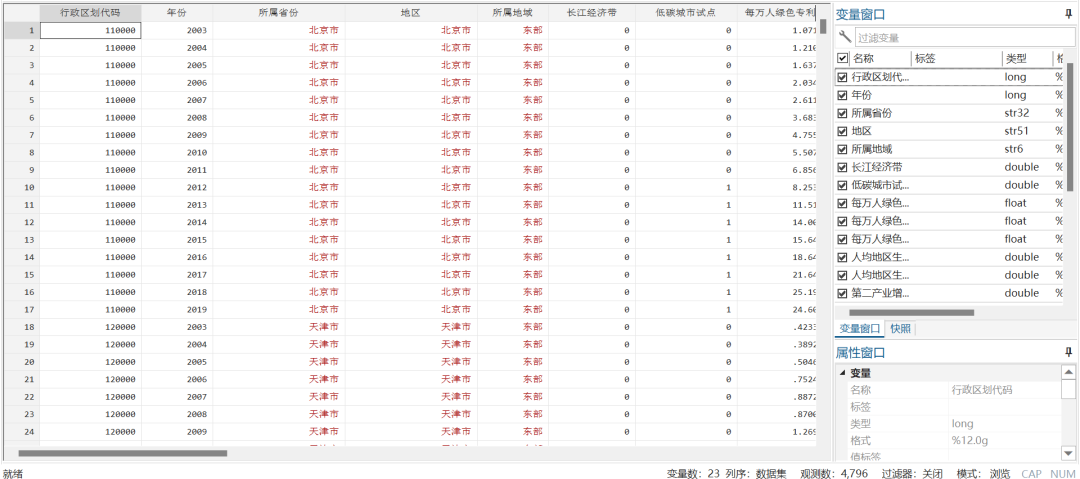 低碳城市试点如何影响城市绿色技术创新