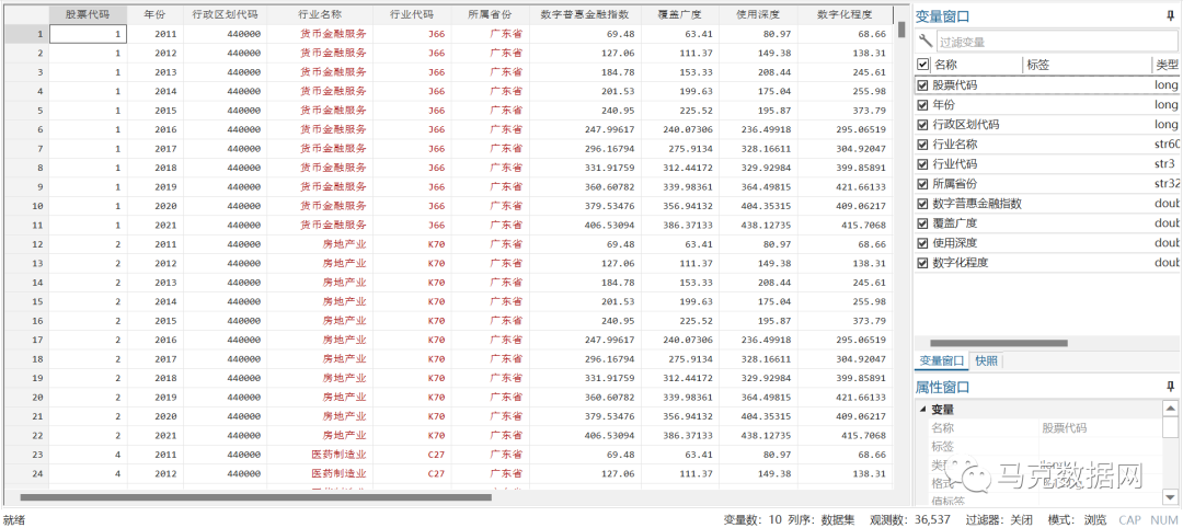 “第四期”数字普惠金融与上市公司匹配-根据省份匹配