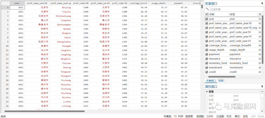 数字普惠金融指数“第四期”-包括省市县