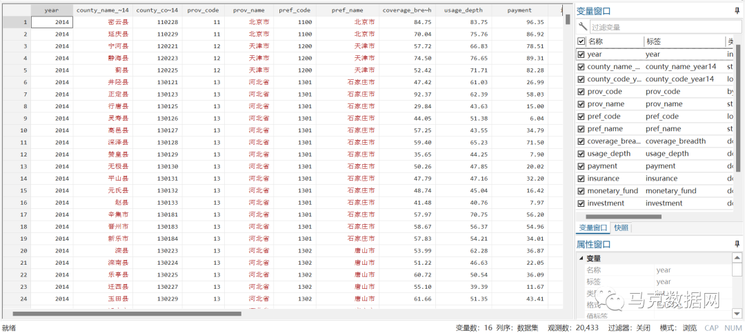 数字普惠金融指数“第四期”-包括省市县