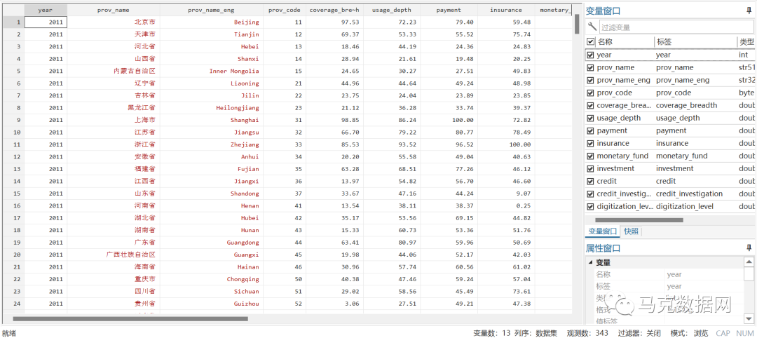 数字普惠金融指数“第四期”-包括省市县
