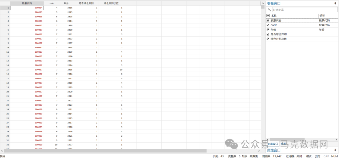 上市公司绿色并购数据+dofIle