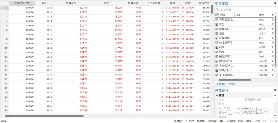 数字经济、制造业集聚与碳生产率