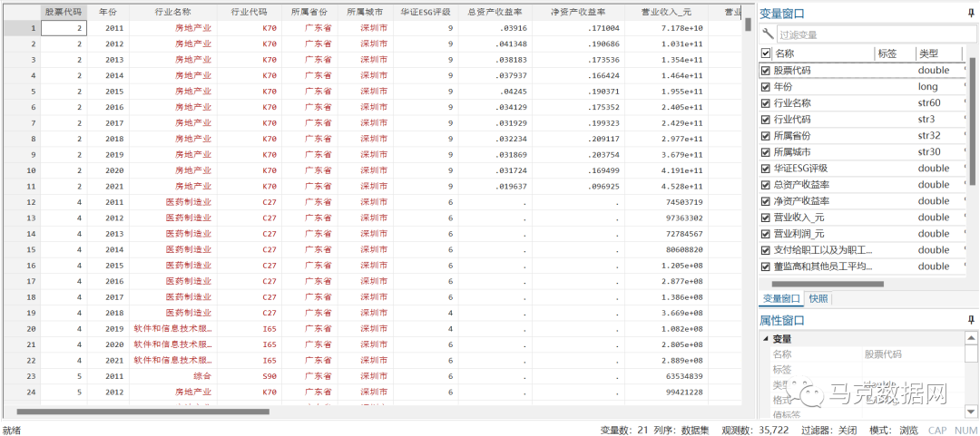 ESG-企业促进共同富裕的可行之道