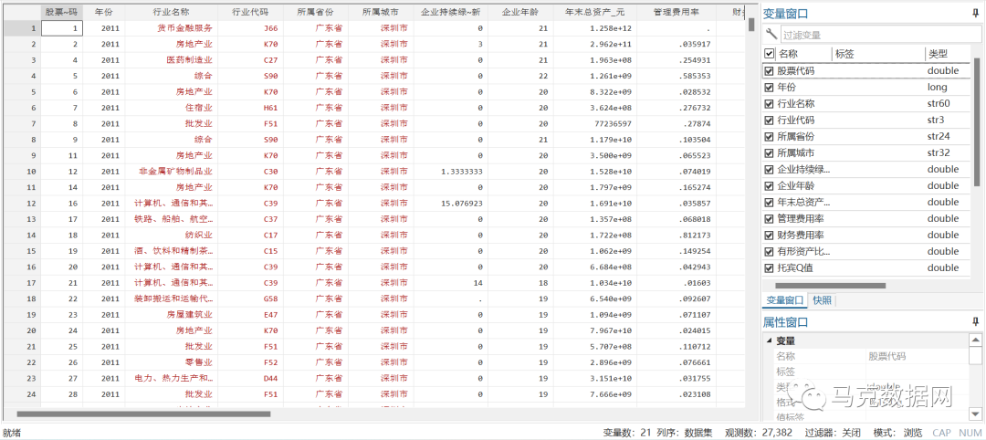 双碳目标下数字经济对企业持续绿色创新的影响