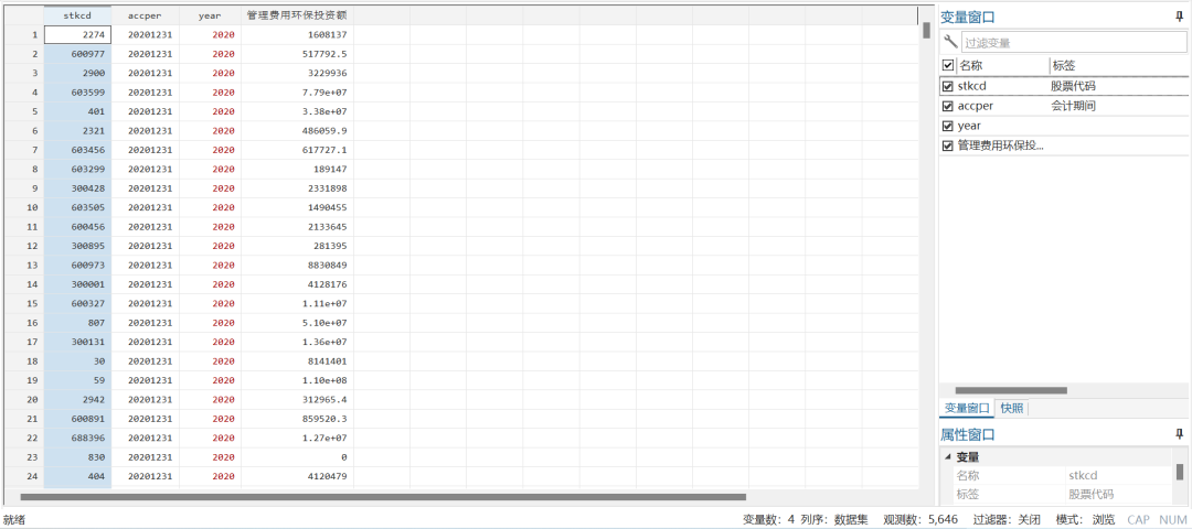 【数据+代码】环保投资数据