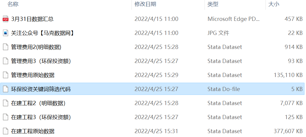 【数据+代码】环保投资数据