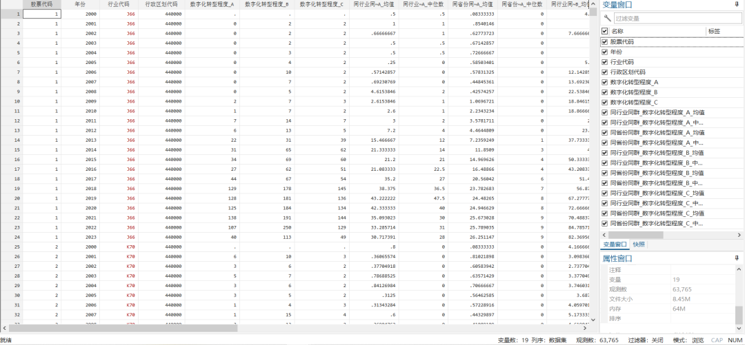 3种方式：数字化转型“同群效应”