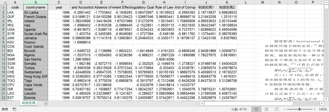 各国地理距离、文化距离、制度距离、人均gdp
