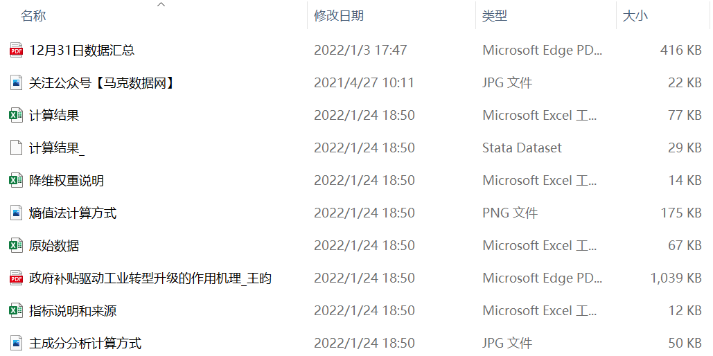 “省级-环境污染排放综合指数”原始数据及测算
