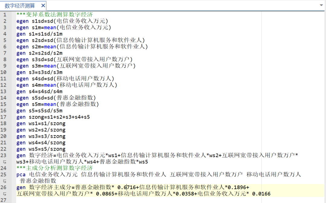 2011-2019年城市数字经济指数