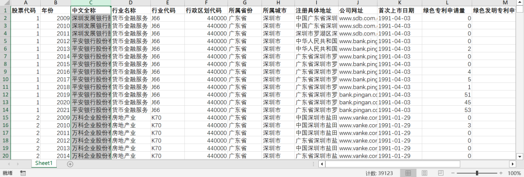 上市公司綠色專利申請數據