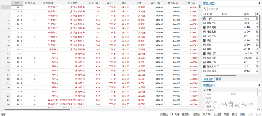 迪博内部控制指数、评级和分项指数