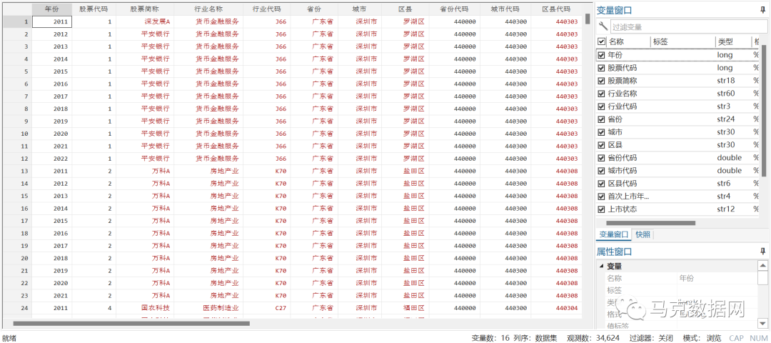 投资者关注度-上市公司百度指数