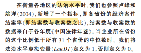 全國各省-法治水平