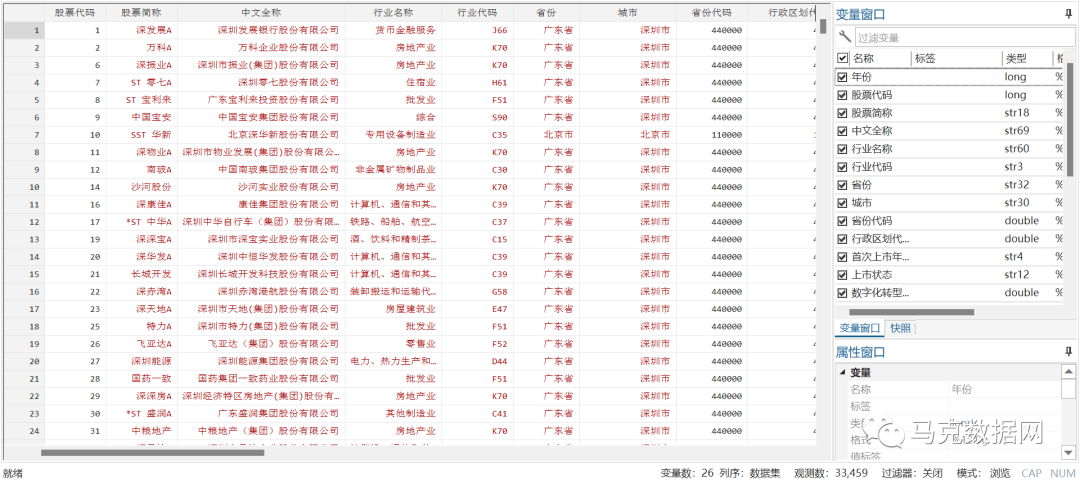 经济政策不确定性与企业数字化战略：效应与机制