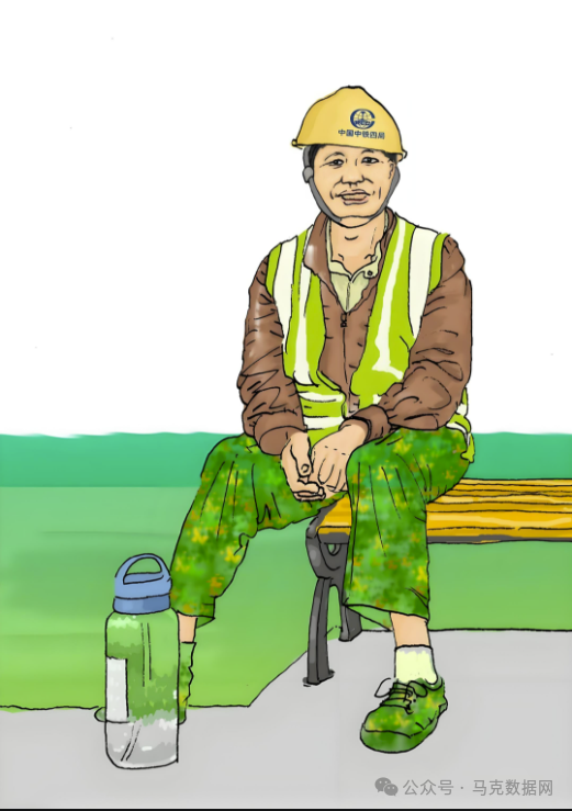 每2个打工人，就有1个农民工！