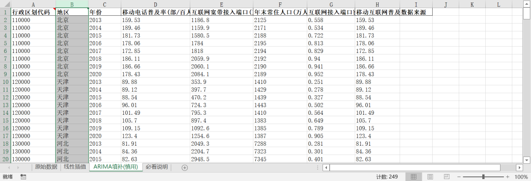 数字经济-互联网基础-4/7